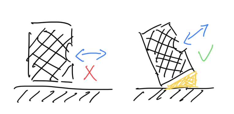 抬高角度讓線材好拿一點