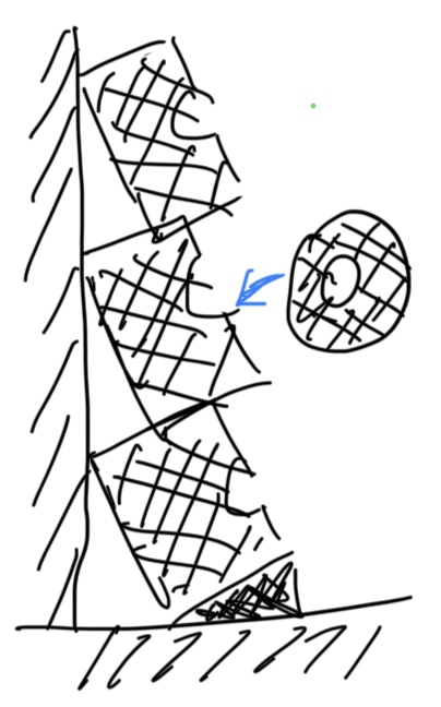斜斜的把容器堆起來