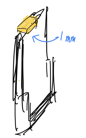 增加一個 1 mm 高的檔塊